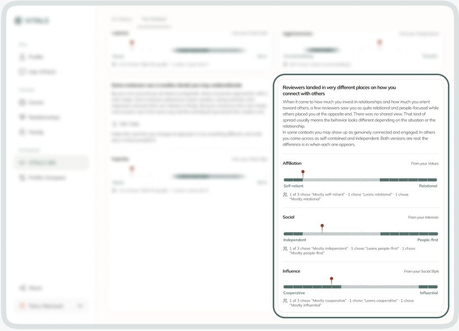 Comparison view showing reviewers landed in very different places on Affiliation, Social, and Influence