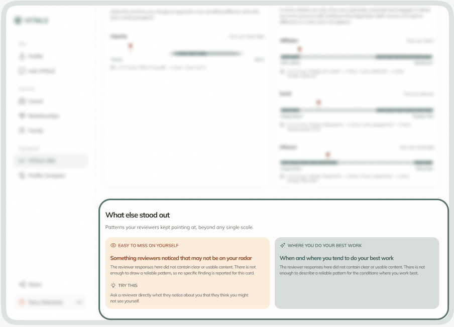 Comparison view showing standout patterns reviewers kept pointing at, beyond any single scale